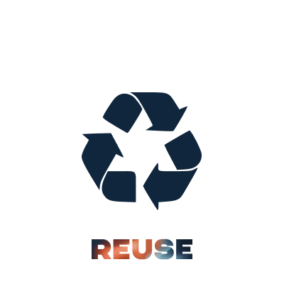 Reuse 3R