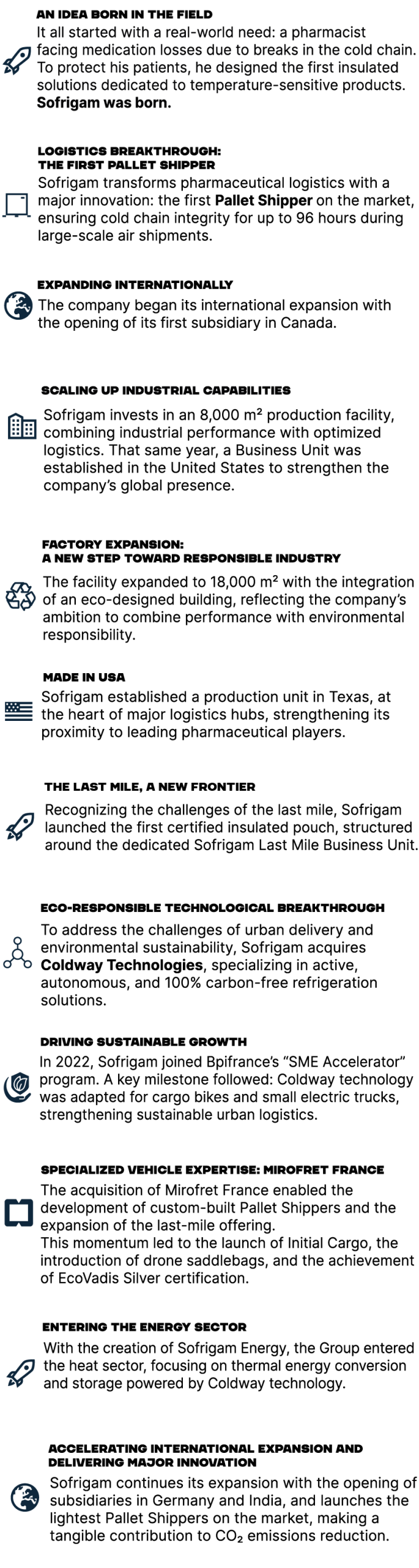 Frise Sofrigam texte